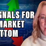 MEM TV: Capitulation Signals for a Market BOTTOM