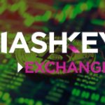 HashKey Capital Secures $250M for New Multi-Strategy Crypto Fund