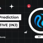 Injective Price Prediction 2026, 2027 – 2030, Will INJ Price Reclaim $50?