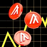 Algorand (ALGO) Price Jumps 2% as USDC News Sparks Fresh Demand