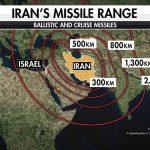 Where Iran’s ballistic missiles can reach — and how close they are to the US
