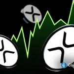 Analysts Predict Where XRP Price Could Close This Week – March 2026