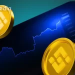Can Rising Futures Volume Push BNB Price Higher For $1000 Target?